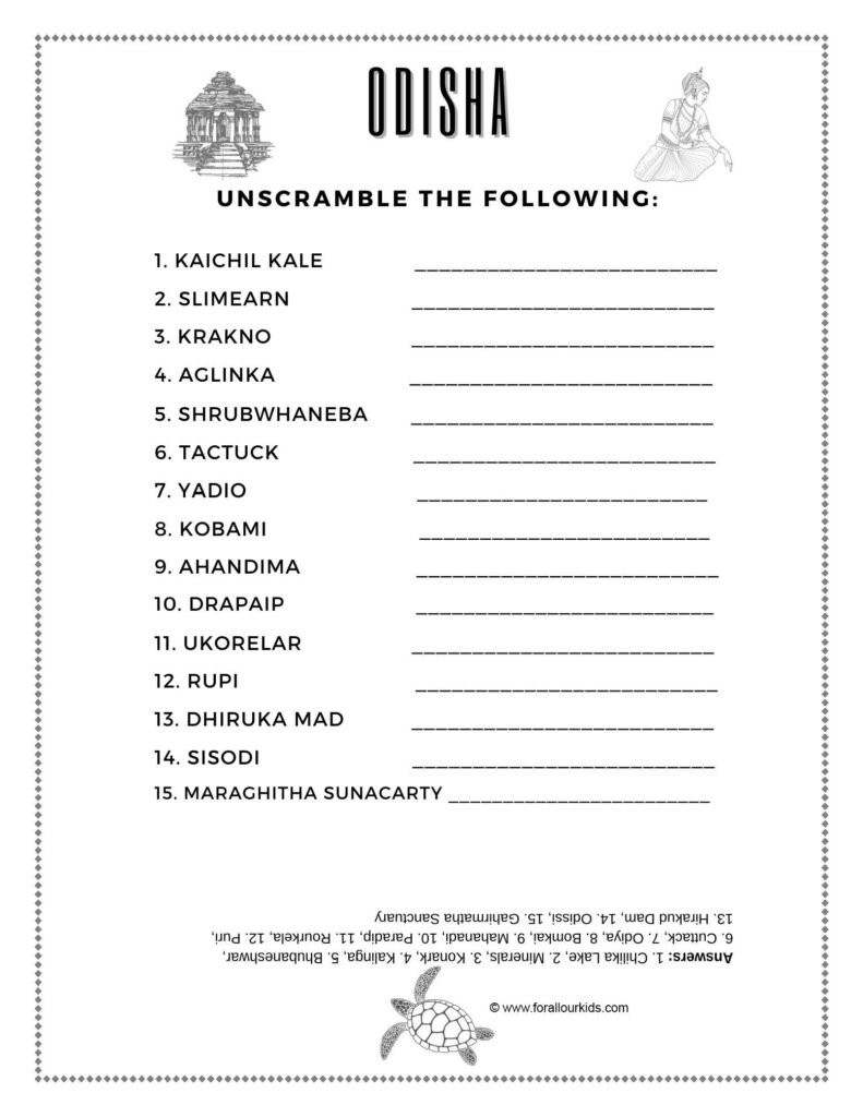 states of India worksheets